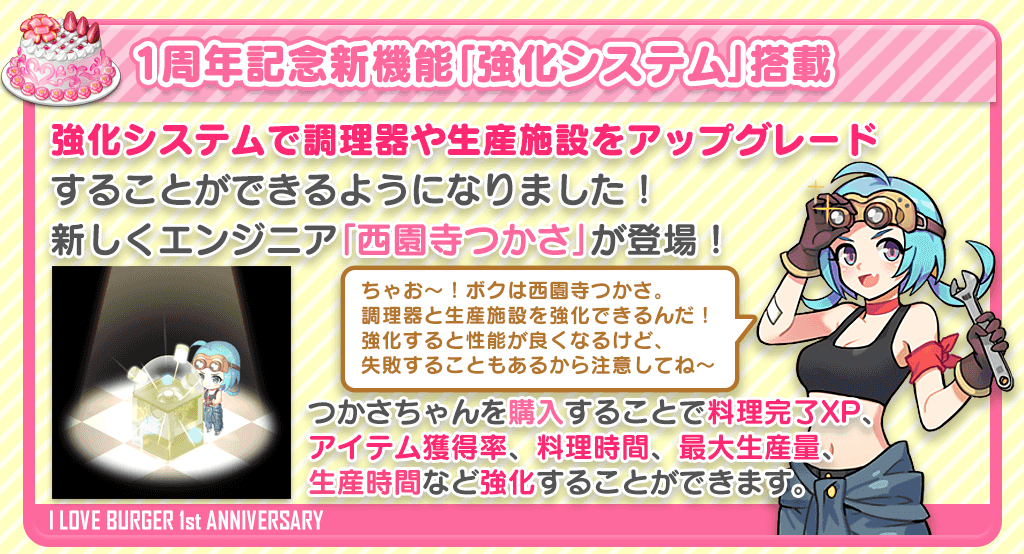 1周年